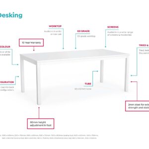 Anotated-Axis-Desking-Image-v0.1-scaled_35ef1334-cb6b-47eb-8b30-94b2522be80b.jpg