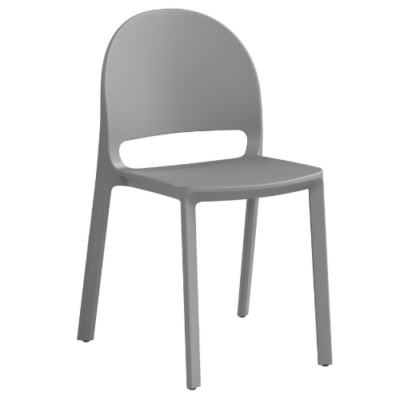 ICDOTRGR.png