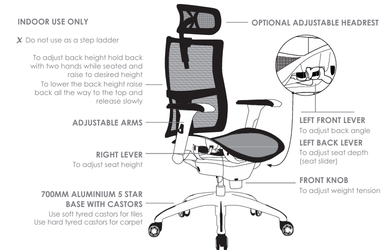Zodiac_Chair_Features.png